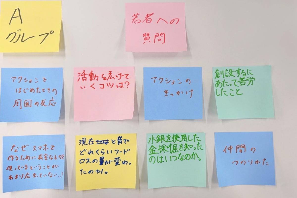 Aグループ 若者への質問