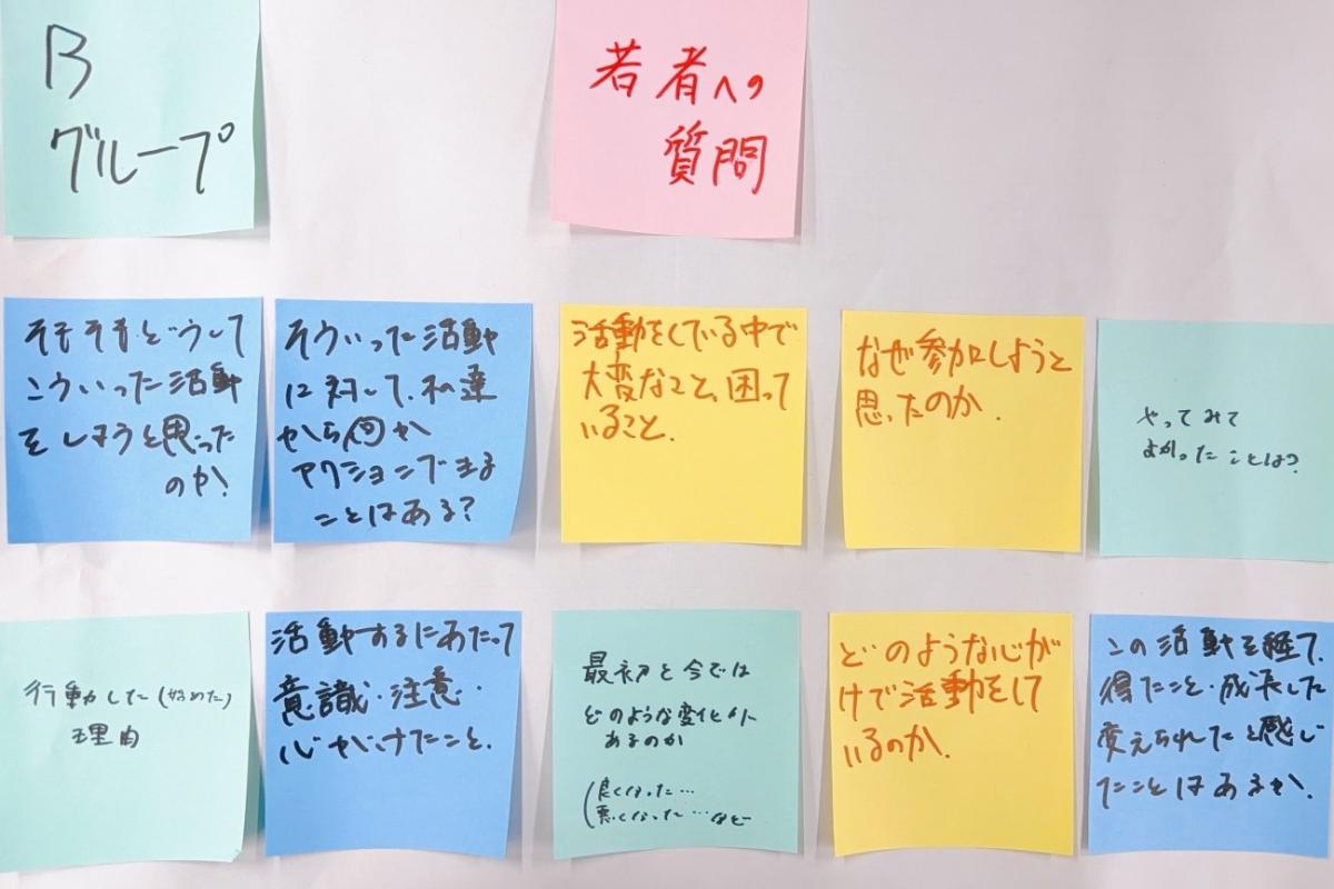 Bグループ 若者への質問