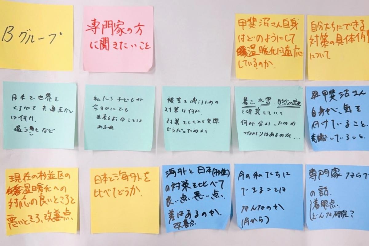 Bグループ専門家の方に聞きたいこと