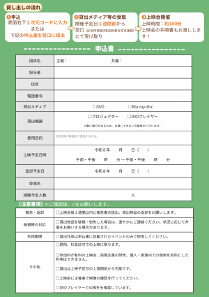 DVD貸出周知チラシ裏