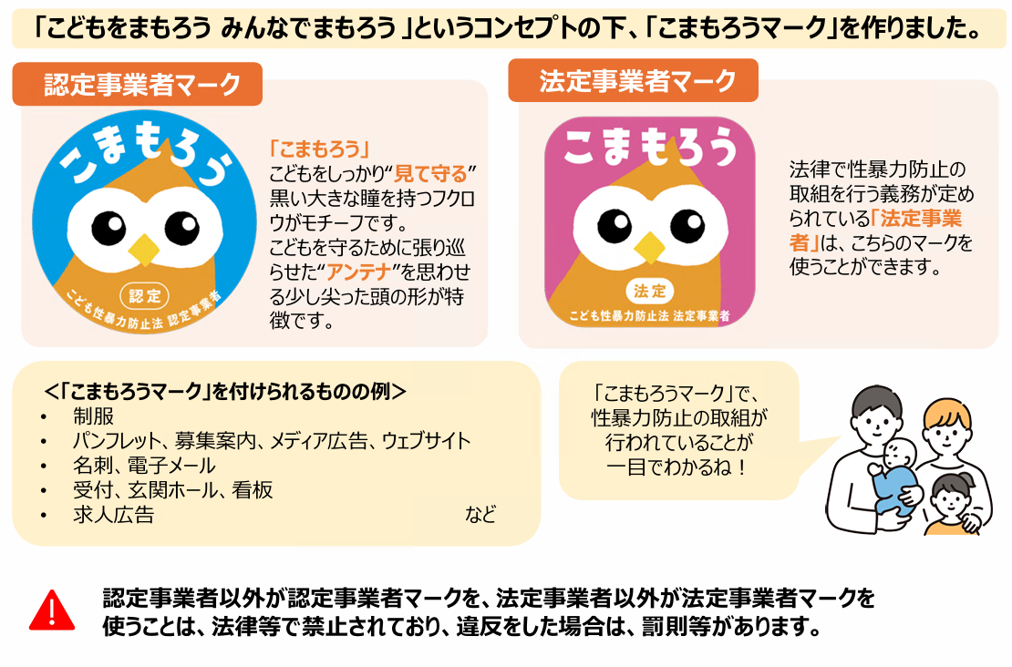 こまもろうマークについての説明(こども家庭庁ホームページ掲載「こども性暴力防止法について(概要)」P11から抜粋)