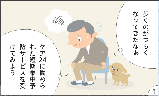 コマ1 歩くのがつらくなってきたなぁ。ケア24に勧められた短期集中予防サービスを受けてみよう。