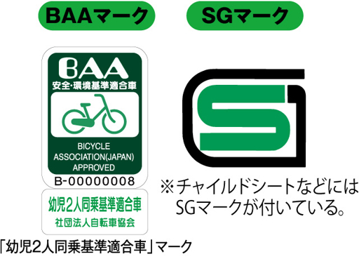 BAAマーク(幼児2人同乗基準適合車マーク)とSGマークの図。チャイルドシートなどにはSGマークが付いている
