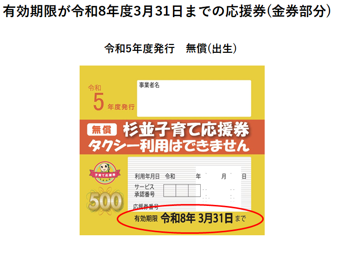 有効期限が令和8年3月31日までの応援券