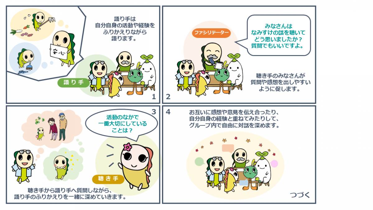 ラウンドテーブルミーティングの図解画像