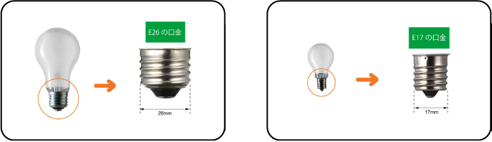 E26（一般電球・ボール電球）の口金とE17（小型電球）の口金のの画像